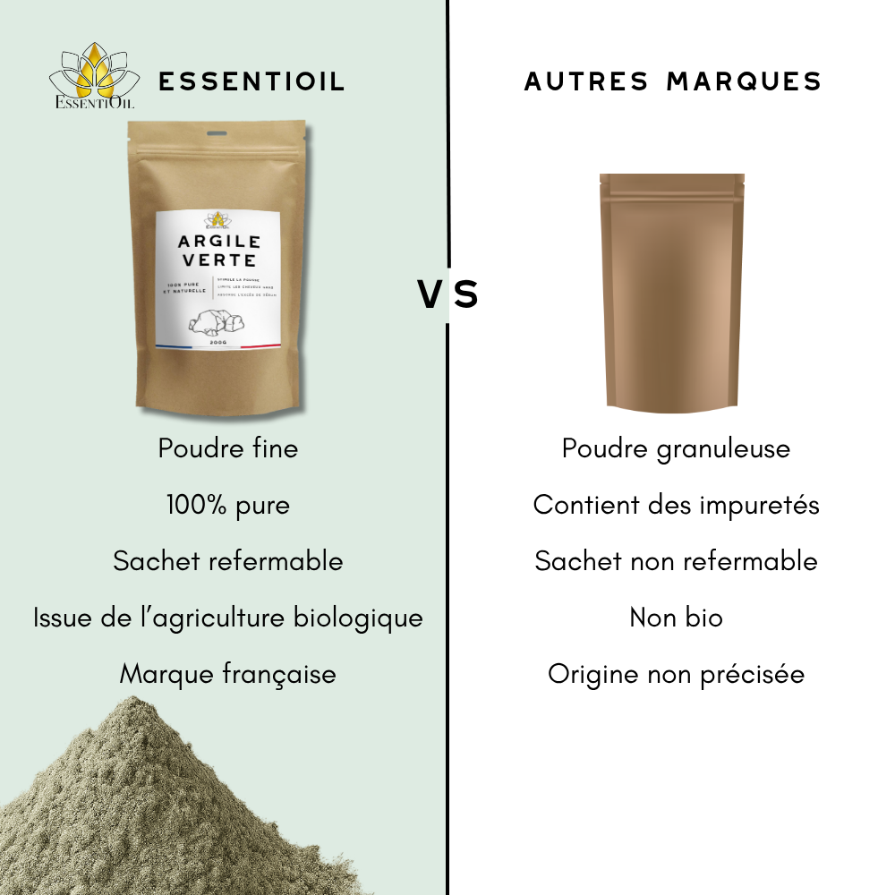 poudre moringa