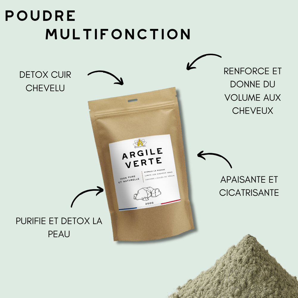 Argile Verte Montmorillonite