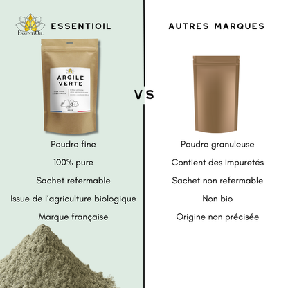 poudre moringa