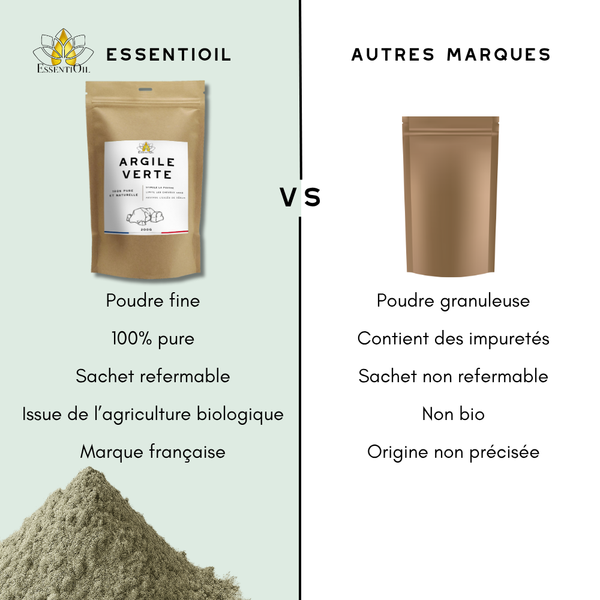 poudre moringa